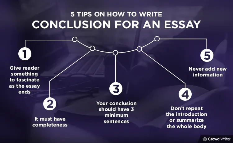 essay writer conclusion