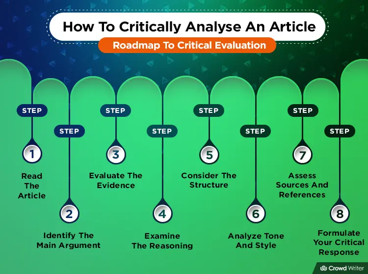 how to critically analyse research articles